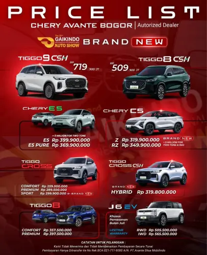 Pricelist Harga Chery cikupa 2025